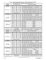 Preview for 22 page of Carrier F96VTN Installation Instructions Manual