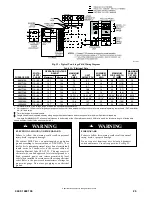 Предварительный просмотр 29 страницы Carrier F96VTN Installation Instructions Manual