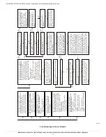 Preview for 73 page of Carrier F97CMN Installation, Start-Up, Operating And Service And Maintenance Instructions