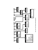 Предварительный просмотр 3 страницы Carrier FA4ANF Service Manual