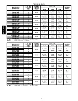 Preview for 6 page of Carrier FA4C series Product Data