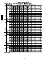 Предварительный просмотр 8 страницы Carrier FA4C series Product Data