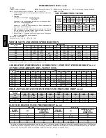 Предварительный просмотр 10 страницы Carrier FA4C series Product Data