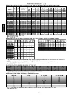 Предварительный просмотр 12 страницы Carrier FA4C series Product Data