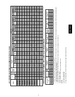 Preview for 13 page of Carrier FA4C series Product Data