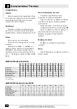 Предварительный просмотр 30 страницы Carrier Fan Coil 42B Installation, Operation And Maintenance Manual