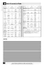 Preview for 78 page of Carrier Fan Coil 42B Installation, Operation And Maintenance Manual