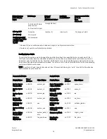 Preview for 33 page of Carrier Fan Coil Integration Manual