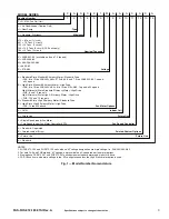 Preview for 3 page of Carrier FAS072 Installation, Start-Up And Service Instructions Manual