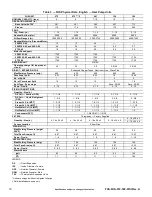 Preview for 10 page of Carrier FAS072 Installation, Start-Up And Service Instructions Manual