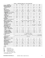 Preview for 11 page of Carrier FAS072 Installation, Start-Up And Service Instructions Manual