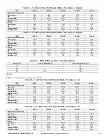 Preview for 29 page of Carrier FAS072 Installation, Start-Up And Service Instructions Manual