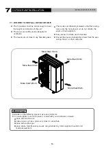 Предварительный просмотр 14 страницы Carrier FDT21 Operation & Installation Manual