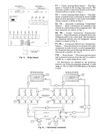 Предварительный просмотр 7 страницы Carrier Flotronic 30GB Wiring, Controls And Troubleshooting