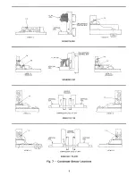 Preview for 9 page of Carrier Flotronic 30GB Wiring, Controls And Troubleshooting