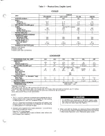 Preview for 15 page of Carrier Flotronic 30HR070-225 F Installation, Start-Up And Service Instructions Manual