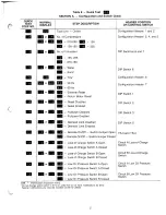 Preview for 31 page of Carrier Flotronic 30HR070-225 F Installation, Start-Up And Service Instructions Manual