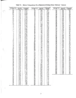 Preview for 41 page of Carrier Flotronic 30HR070-225 F Installation, Start-Up And Service Instructions Manual