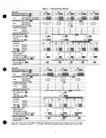 Preview for 7 page of Carrier Flotronic II 30GB075-200 Installation, Start-Up And Service Instructions Manual