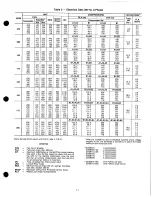 Preview for 11 page of Carrier Flotronic II 30GB075-200 Installation, Start-Up And Service Instructions Manual