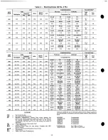 Preview for 12 page of Carrier Flotronic II 30GB075-200 Installation, Start-Up And Service Instructions Manual