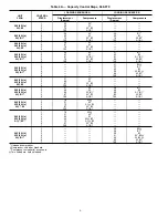 Preview for 6 page of Carrier Flotronic II 30GN040 Operating And Troubleshooting Manual