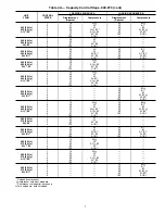 Preview for 7 page of Carrier Flotronic II 30GN040 Operating And Troubleshooting Manual