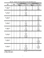 Preview for 9 page of Carrier Flotronic II 30GN040 Operating And Troubleshooting Manual