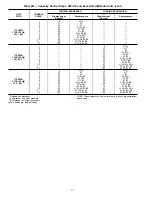 Preview for 14 page of Carrier Flotronic II 30GN040 Operating And Troubleshooting Manual