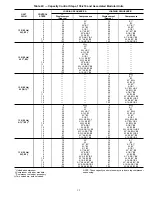 Preview for 15 page of Carrier Flotronic II 30GN040 Operating And Troubleshooting Manual