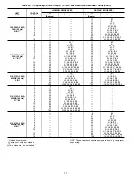 Предварительный просмотр 22 страницы Carrier Flotronic II 30GN040 Operating And Troubleshooting Manual