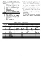 Preview for 26 page of Carrier Flotronic II 30GN040 Operating And Troubleshooting Manual