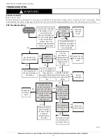 Предварительный просмотр 10 страницы Carrier FSFXXAOA1180 Installation And User Instructions Manual