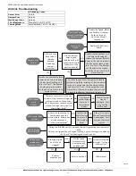 Preview for 11 page of Carrier FSFXXAOA1180 Installation And User Instructions Manual