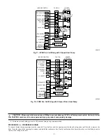 Предварительный просмотр 9 страницы Carrier FV4B Installation Instructions Manual