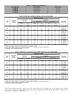 Preview for 16 page of Carrier FV4B Installation Instructions Manual