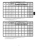 Preview for 15 page of Carrier FV4C Installation Manual