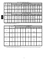 Preview for 16 page of Carrier FV4C Installation Manual