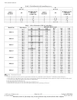 Preview for 10 page of Carrier FX4D 019 Installation Instructions Manual