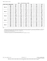 Preview for 10 page of Carrier FZ4ANP Installation Instructions Manual