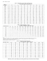 Preview for 6 page of Carrier GA5S Installation Instructions Manual