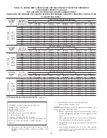 Preview for 46 page of Carrier GAS FURNACE 58MTA Installation, Start-Up, And Operating Instructions Manual