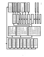 Preview for 15 page of Carrier GAS FURNACE 58MXA Instruction Manual