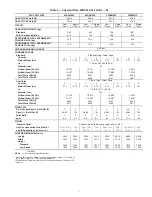 Preview for 7 page of Carrier GEMINI 09DPM035 Installation, Start-Up And Maintenance Instructions