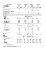 Preview for 8 page of Carrier GEMINI 09DPM035 Installation, Start-Up And Maintenance Instructions