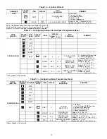 Preview for 30 page of Carrier GEMINI SELECT 38APD025 Operating And Service Manual