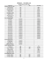 Preview for 83 page of Carrier GEMINI SELECT 38APD025 Operating And Service Manual