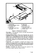 Preview for 7 page of Carrier GEN IV Operator'S Manual