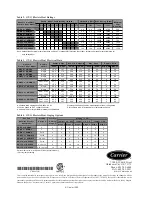 Preview for 4 page of Carrier GT-G Series Installation, Operation & Maintenance Instructions