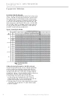 Preview for 8 page of Carrier GT-GS Indoor Split Series Installation, Operation & Maintenance Instructions Manual